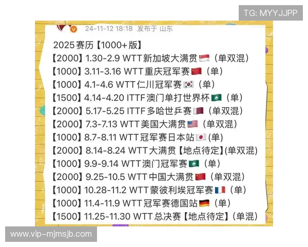 男子世界杯乒乓球赛战术分析，揭秘顶级选手的比赛策略与技巧