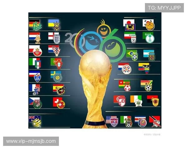 2026年世界杯48强名单全景预览，哪些国家成功晋级引发热议