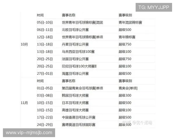 2026年世界杯举办城市及比赛时间安排全解析,助你掌握赛事最新动态 2026年世界杯举办城市及比赛时间安排全解析,助你掌握赛事最新动态
