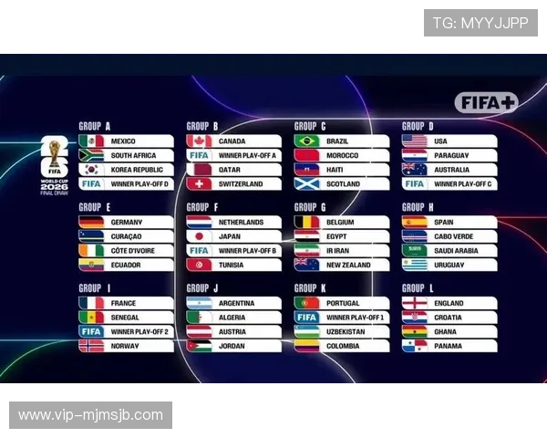 2026年世界杯分组揭晓详细分析及赛程预测指南