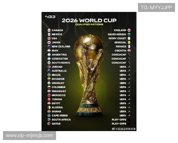 2026年世界杯参赛国家名单公布后，普通球迷关注的重点国家有哪些