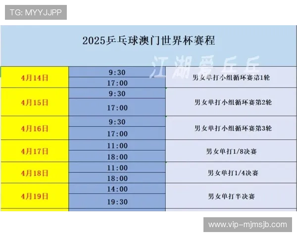 2026年世界杯小组抽签对各大足球强队的影响分析，助你把握赛事走势