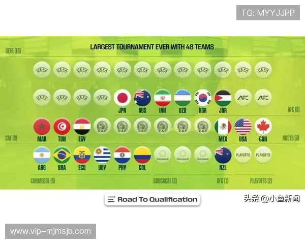 2026年世界杯比赛时间表及各比赛场馆详细位置一览