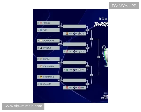 2026年世界杯淘汰赛对阵图全景解读与热门球队晋级可能性分析 2026年世界杯淘汰赛对阵图全景解读与热门球队晋级可能性分析