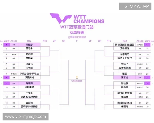 2026年世界杯比赛时间及赛程安排详细解读