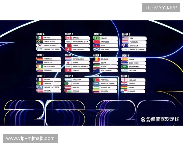 2026年世界杯赛程时间表格公布，详细比赛时间和场次安排一站式查询