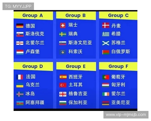 世界杯2026抽签现场实况报道及专家解读未来赛程布局