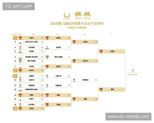 世界杯分组赛程表树状图的制作技巧与实用建议，帮助赛事组织者优化赛程安排与信息展示