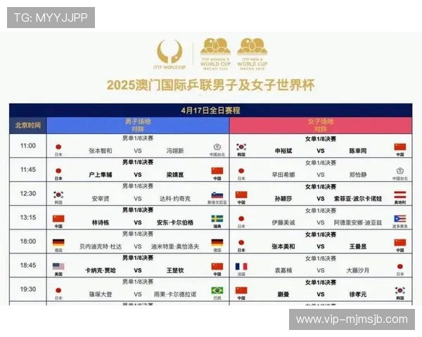 世界杯参赛国家有哪些详细介绍及最新名单汇总