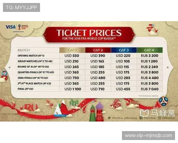 世界杯比赛时间多长？详细介绍每个阶段比赛的时间安排和持续天数