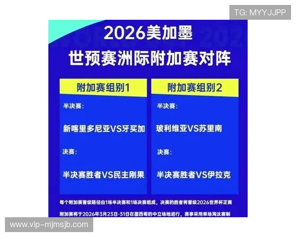 2026年世界杯亚洲区预选赛晋级规则变化对参赛队伍的影响及应对措施