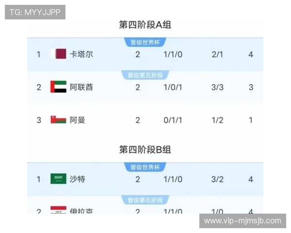 2026年世界杯参赛队伍数量的变化对赛事规模和观众体验的影响分析 2026年世界杯参赛队伍数量的变化对赛事规模和观众体验的影响分析