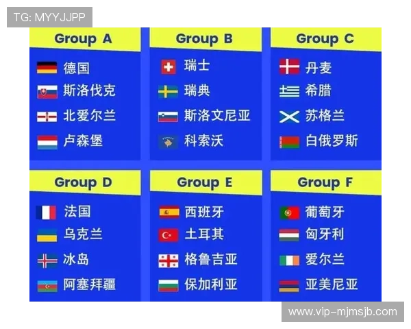 2026年世界杯抽签分组图片详细解读与各组球队最新排名一览
