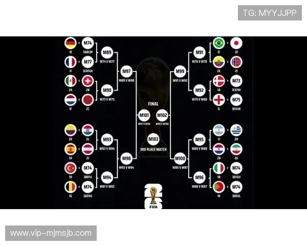 2026年世界杯官网的技术升级与用户体验提升策略分析