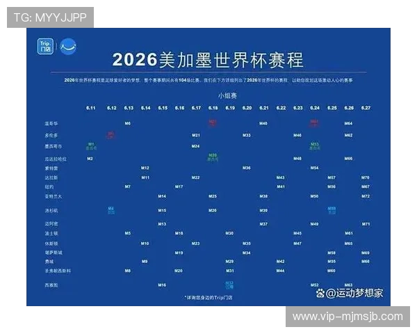 2026年世界杯正赛比赛规则调整对参赛队伍的影响及应对策略指南