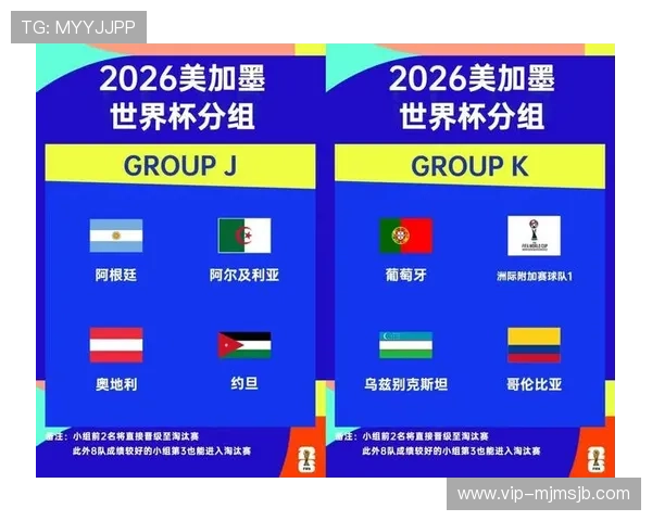 2026年世界杯申办国家名单公布时间及相关流程详解