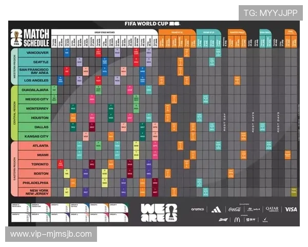 2026年世界杯赛程表完整版最新更新，全面解析比赛时间、场馆信息及重要赛事安排