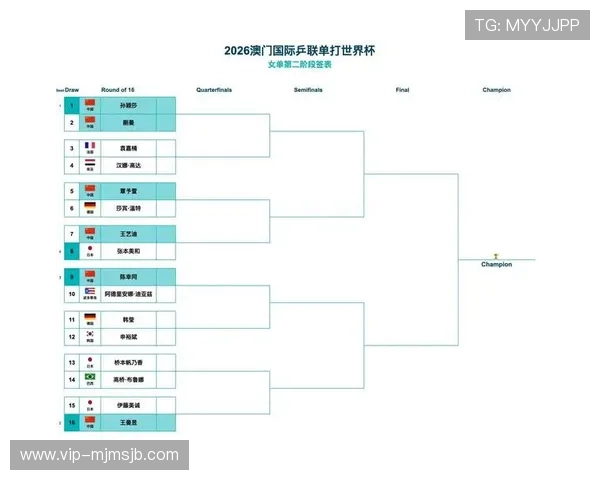 2026年世界杯赛程安排详细介绍及比赛规则全面解析 2026年世界杯赛程安排详细介绍及比赛规则全面解析