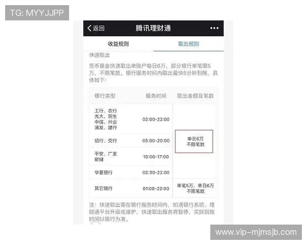 亚美买球网如何选择优质投注项目提升盈利空间的实用指南
