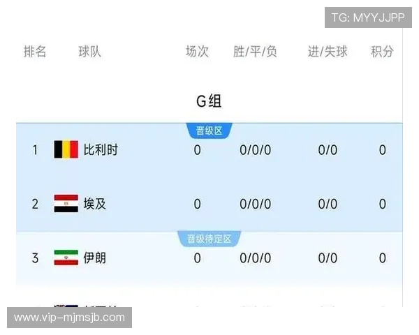 美加墨世界杯48支球队晋级规则的实施效果评估及优化建议分析