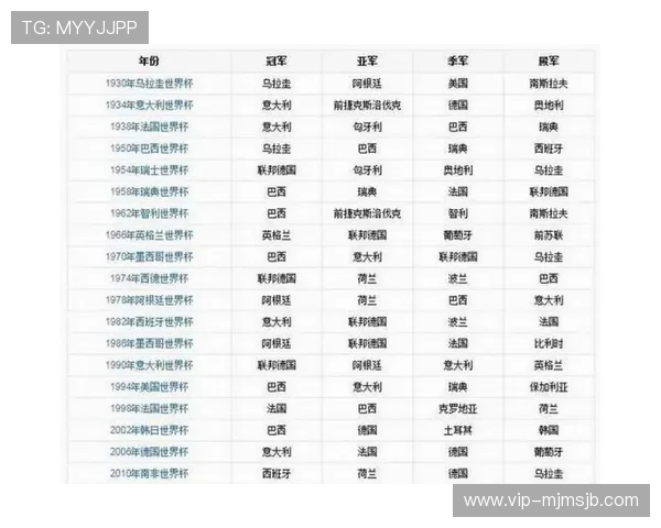 美加墨世界杯比赛时间最新更新，详细赛程安排及重要比赛时间一览