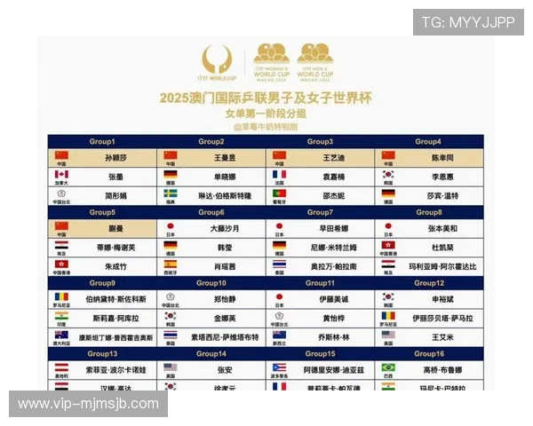 详细解析世界杯分组抽签仪式的时间安排以及影响因素包括哪些内容