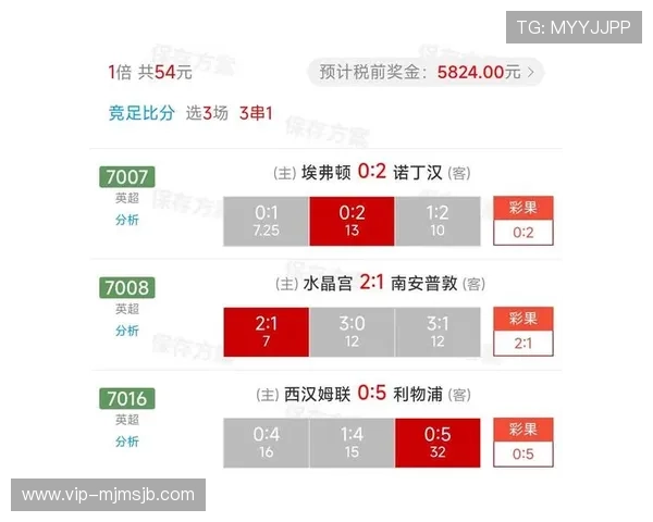 足球竞猜技巧与策略分享帮助新手快速掌握投注技巧