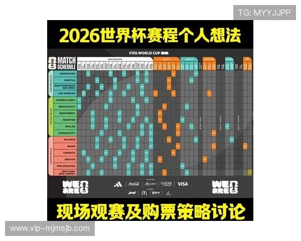 2026年世界杯举办地点详细介绍及比赛时间安排全攻略