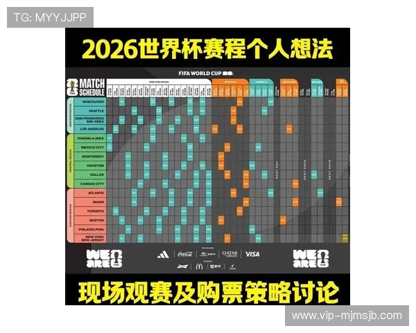 2026年世界杯决赛场地详细介绍及未来比赛安排分析