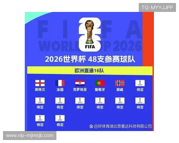 2026年世界杯出线规则更新内容，影响各国球队晋级策略的关键因素