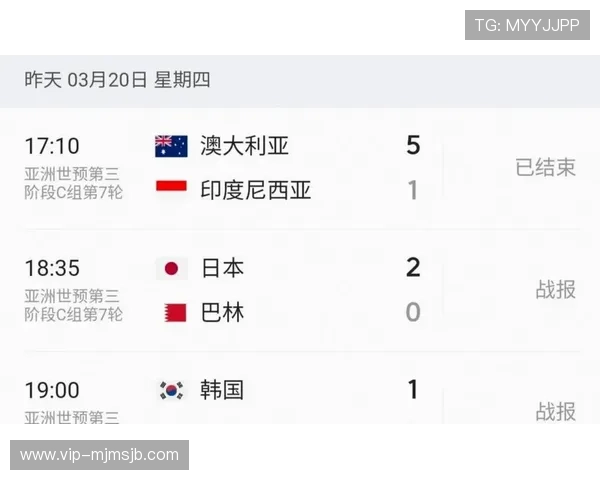 2026年世界杯名额分配规则对亚洲、非洲、欧洲等地区球队的实际影响