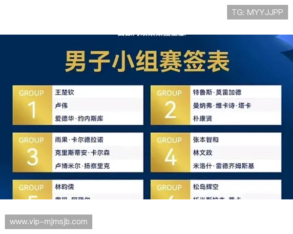 2026年世界杯预选赛分组抽签过程全纪录及抽签结果对未来比赛的影响