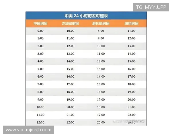 2026年世界杯预选赛赛程表最新更新，帮助球迷精准掌握每场比赛时间