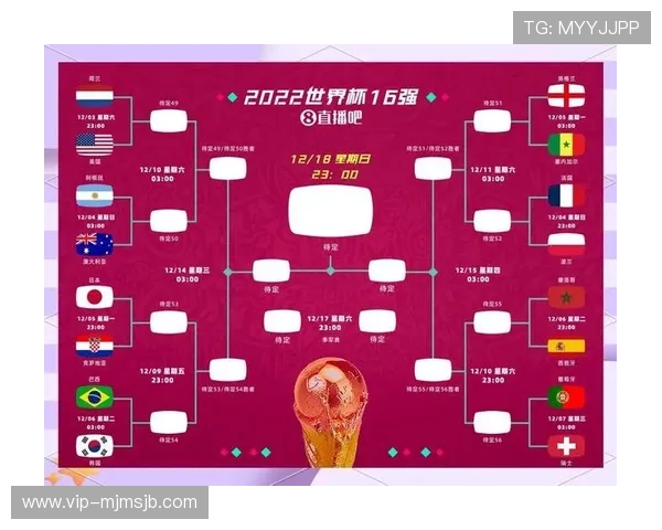 2026年世界杯荷兰对阵日本比赛中红黄牌出示规则及裁判判罚依据深度解读 2026年世界杯荷兰对阵日本比赛中红黄牌出示规则及裁判判罚依据深度解读